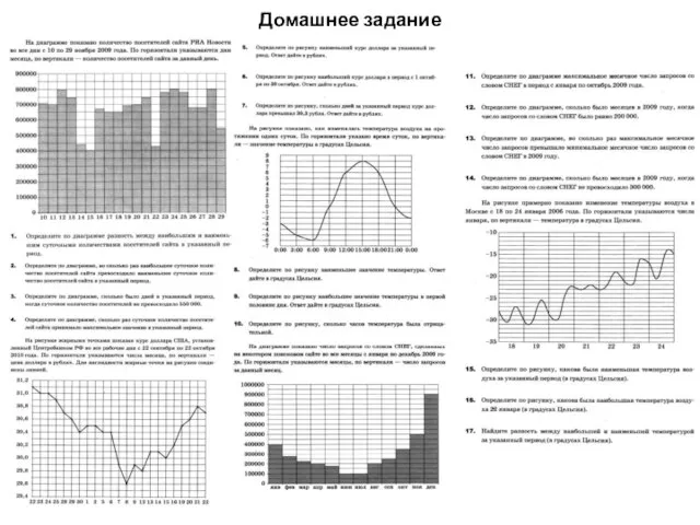 Домашнее задание