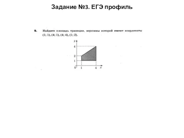 Задание №3. ЕГЭ профиль