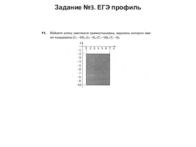 Задание №3. ЕГЭ профиль