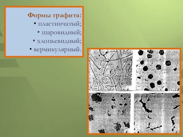 Формы графита: • пластинчатый; • шаровидный; • хлопьевидный; • вермикулярный.