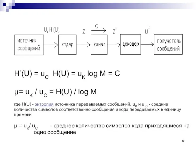 H’(U) = uC H(U) = uK log M = C µ= uK