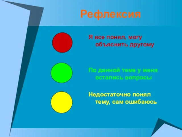 Рефлексия Я все понял, могу объяснить другому По данной теме у меня