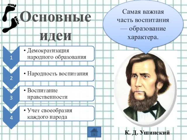 Самая важная часть воспитания — образование характера. Основные идеи К. Д. Ушинский