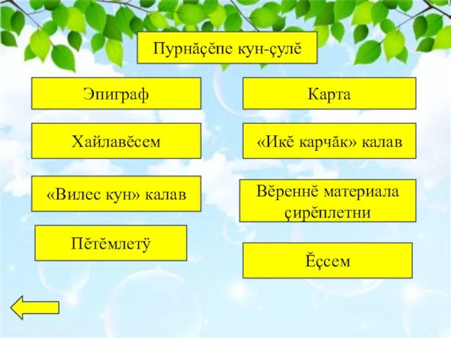 улĕ Пурнăçĕпе кун-çулĕ Эпиграф Карта «Вилес кун» калав «Икĕ карчăк» калав Хайлавĕсем