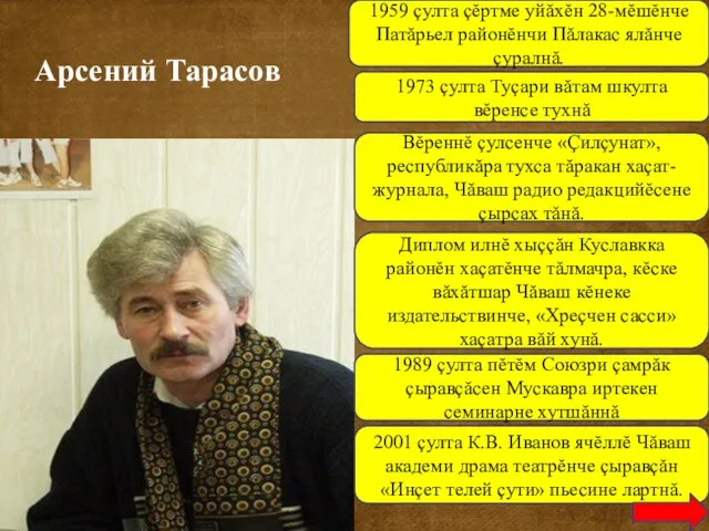 Арсений Тарасов 1973 çулта Туçари вăтам шкулта вĕренсе тухнă 1959 çулта çĕртме