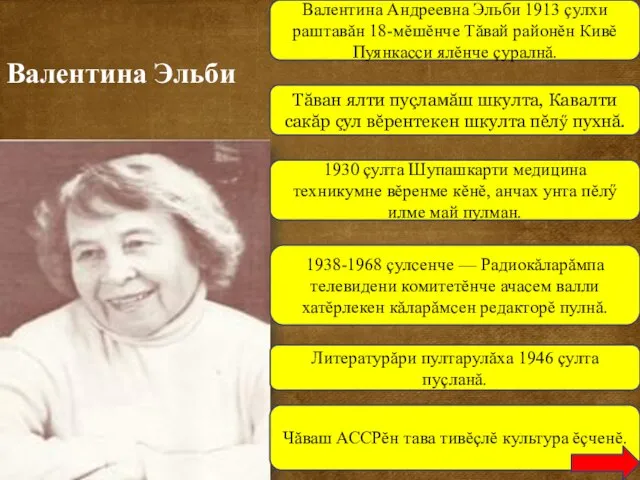 Валентина Эльби Чăваш АССРĕн тава тивĕçлĕ культура ĕçченĕ. Тăван ялти пуçламăш шкулта,