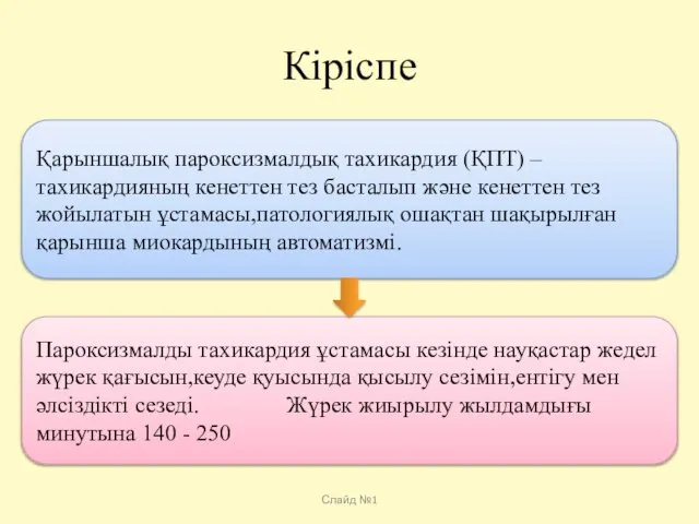 Кіріспе Слайд №1 Қарыншалық пароксизмалдық тахикардия (ҚПТ) –тахикардияның кенеттен тез басталып және