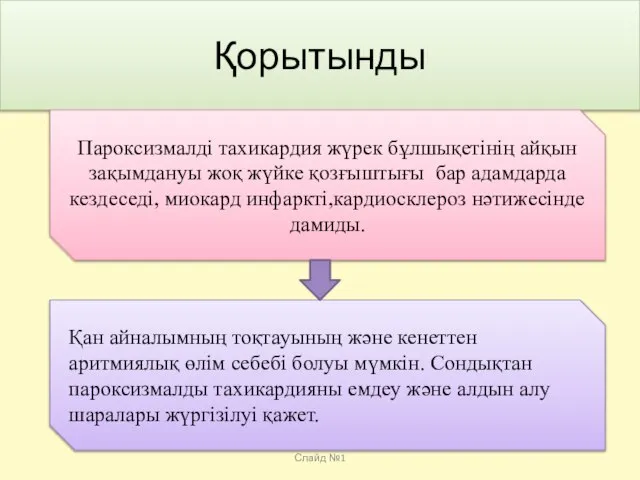 Қорытынды Слайд №1 Қан айналымның тоқтауының және кенеттен аритмиялық өлім себебі болуы