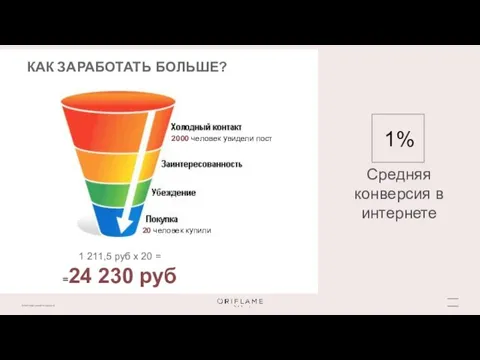 КАК ЗАРАБОТАТЬ БОЛЬШЕ? 1 211,5 руб х 20 = =24 230 руб