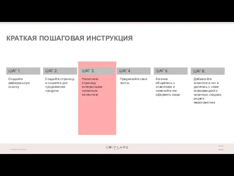 КРАТКАЯ ПОШАГОВАЯ ИНСТРУКЦИЯ ШАГ 1. ШАГ 2. ШАГ 3. ШАГ 4. ШАГ