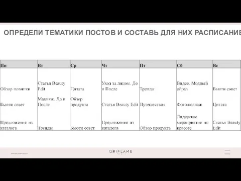 ОПРЕДЕЛИ ТЕМАТИКИ ПОСТОВ И СОСТАВЬ ДЛЯ НИХ РАСПИСАНИЕ