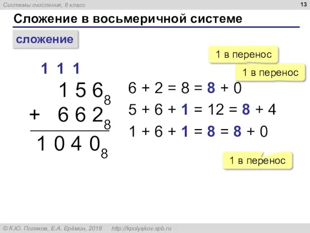 Сложение в восьмеричной системе сложение 1 5 68 + 6 6 28