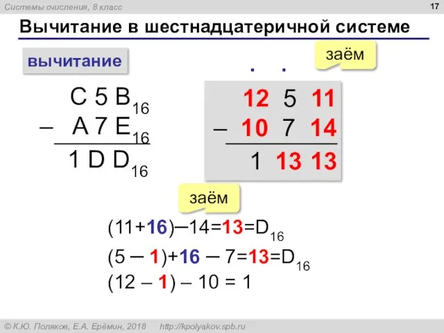 Вычитание в шестнадцатеричной системе вычитание С 5 B16 – A 7 E16