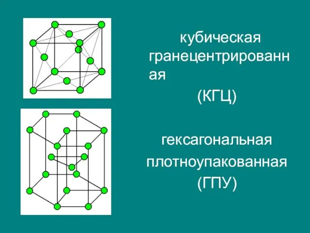 кубическая гранецентрированная (КГЦ) гексагональная плотноупакованная (ГПУ)