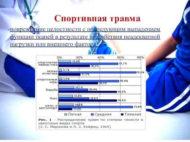 Спортивная травма повреждение целостности с последующим выпадением функции тканей в результате воздействия