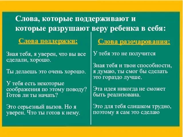 Слова, которые поддерживают и которые разрушают веру ребенка в себя: Слова поддержки: