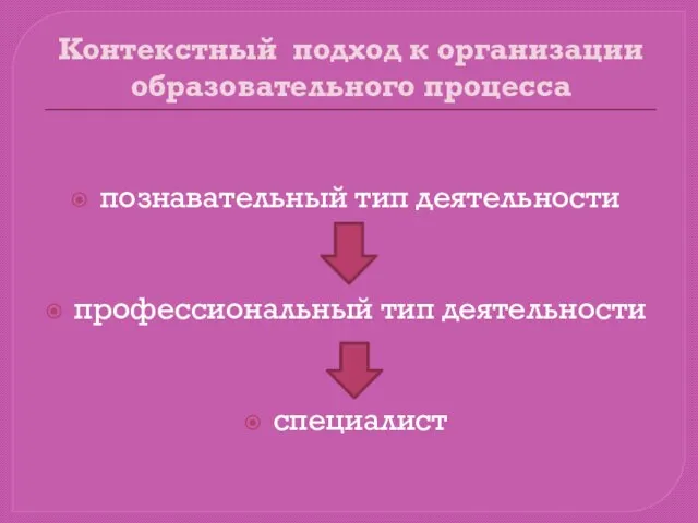 Контекстный подход к организации образовательного процесса познавательный тип деятельности профессиональный тип деятельности специалист