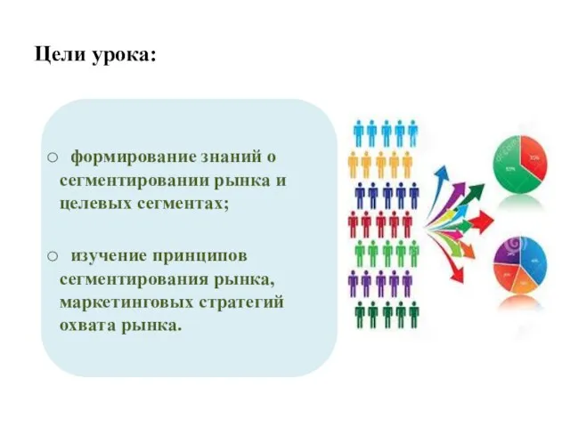 Цели урока: формирование знаний о сегментировании рынка и целевых сегментах; изучение принципов