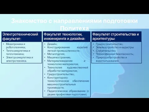 Знакомство с направлениями подготовки Политеха Дизайн; Конструирование изделий легкой промышленности; Металлургия; Машиностроение;