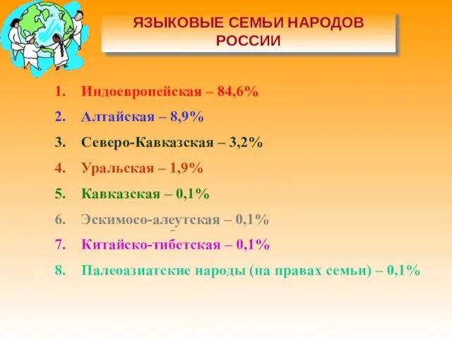 ЯЗЫКОВЫЕ СЕМЬИ НАРОДОВ РОССИИ Индоевропейская – 84,6% Алтайская – 8,9% Северо-Кавказская –