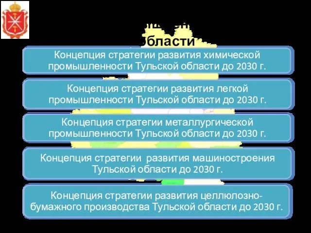 Концепции отраслевых стратегий развития промышленности Тульской области Концепция стратегии развития химической промышленности