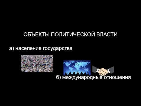 ОБЪЕКТЫ ПОЛИТИЧЕСКОЙ ВЛАСТИ СУБЪЕКТЫ ПОЛИТИЧЕСКОЙ ВЛАСТИ а) народ как источник власти б)