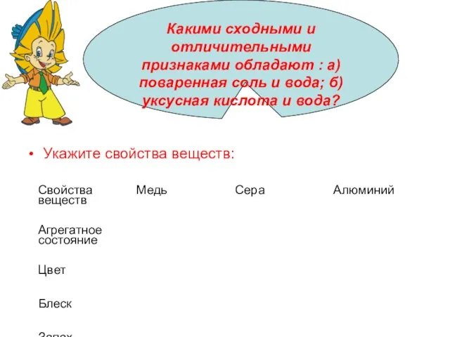 Укажите свойства веществ: Какими сходными и отличительными признаками обладают : а) поваренная