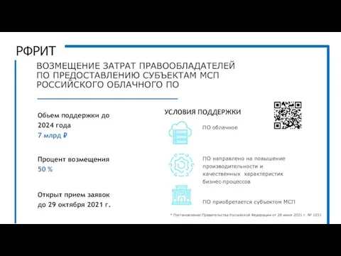 ВОЗМЕЩЕНИЕ ЗАТРАТ ПРАВООБЛАДАТЕЛЕЙ ПО ПРЕДОСТАВЛЕНИЮ СУБЪЕКТАМ МСП РОССИЙСКОГО ОБЛАЧНОГО ПО Обьем поддержки