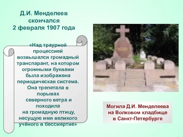 Могила Д.И. Менделеева на Волковом кладбище в Санкт-Петербурге Д.И. Менделеев скончался 2