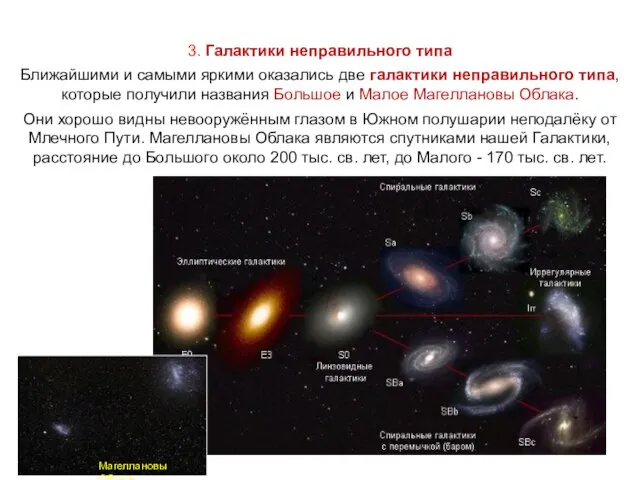 Веста Паллада 3. Галактики неправильного типа Ближайшими и самыми яркими оказались две