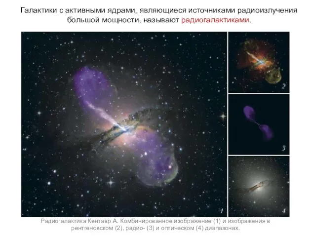 Веста Паллада Галактики с активными ядрами, являющиеся источниками радиоизлучения большой мощности, называют
