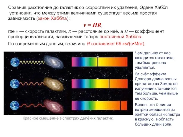 Веста Паллада Сравнив расстояние до галактик со скоростями их удаления, Эдвин Хаббл