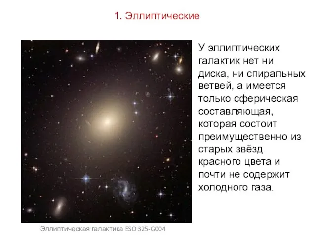 Веста Паллада 1. Эллиптические Эллиптическая галактика ESO 325-G004 У эллиптических галактик нет