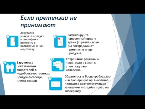 Если претензии не принимают Аккуратно упакуйте продукт в целлофан и положите в