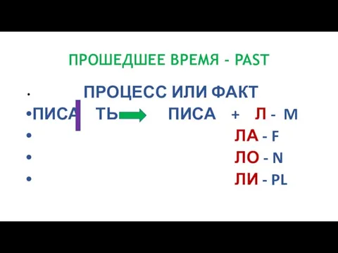 ПРОШЕДШЕЕ ВРЕМЯ - PAST ПРОЦЕСС ИЛИ ФАКТ ПИСА ТЬ ПИСА + Л