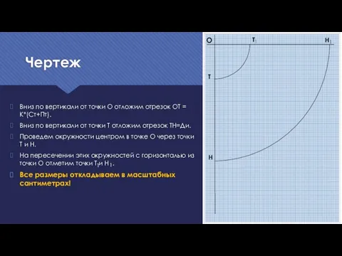 Чертеж Вниз по вертикали от точки О отложим отрезок ОТ = К*(Ст+Пт).