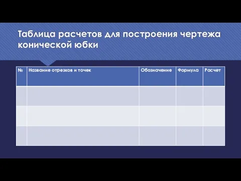 Таблица расчетов для построения чертежа конической юбки