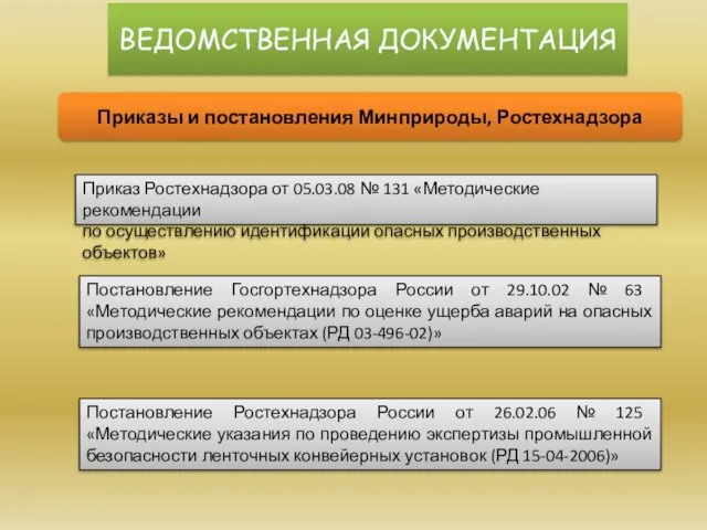 ВЕДОМСТВЕННАЯ ДОКУМЕНТАЦИЯ Приказы и постановления Минприроды, Ростехнадзора Приказ Ростехнадзора от 05.03.08 №