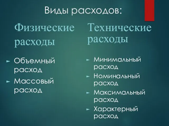 Виды расходов: Физические расходы Объемный расход Массовый расход Технические расходы Минимальный расход