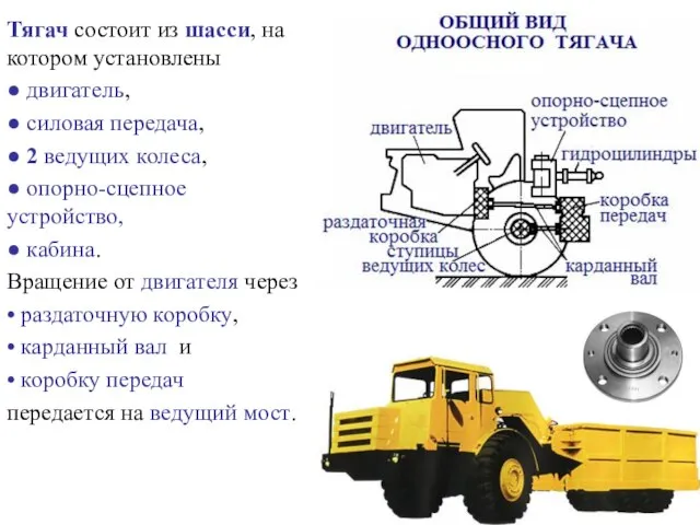 Тягач состоит из шасси, на котором установлены ● двигатель, ● силовая передача,