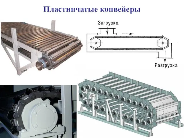 Пластинчатые конвейеры