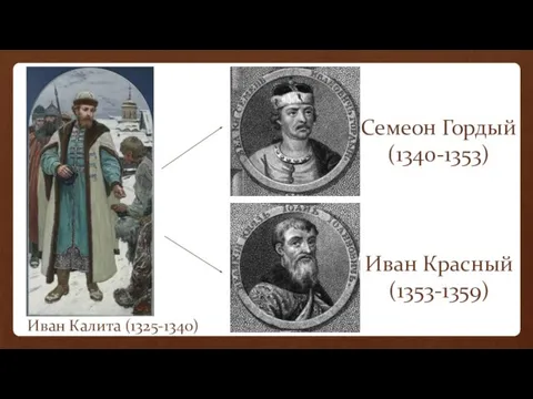 Иван Калита (1325-1340) Семеон Гордый (1340-1353) Иван Красный (1353-1359)