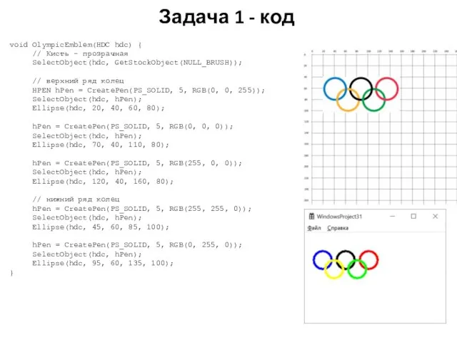 Задача 1 - код void OlympicEmblem(HDC hdc) { // Кисть - прозрачная