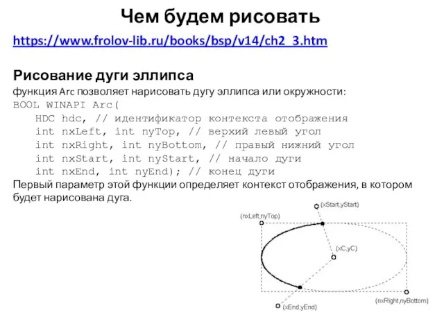 Чем будем рисовать https://www.frolov-lib.ru/books/bsp/v14/ch2_3.htm Рисование дуги эллипса функция Arc позволяет нарисовать дугу