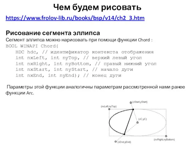 Чем будем рисовать https://www.frolov-lib.ru/books/bsp/v14/ch2_3.htm Рисование сегмента эллипса Сегмент эллипса можно нарисовать при