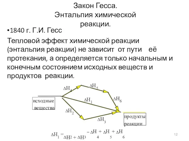 Закон Гесса. Энтальпия химической реакции. •1840 г. Г.И. Гесс Тепловой эффект химической