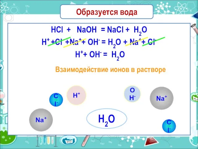 Образуется вода HCl + NaOH = NaCl + H2O H+ +Cl- +Na++