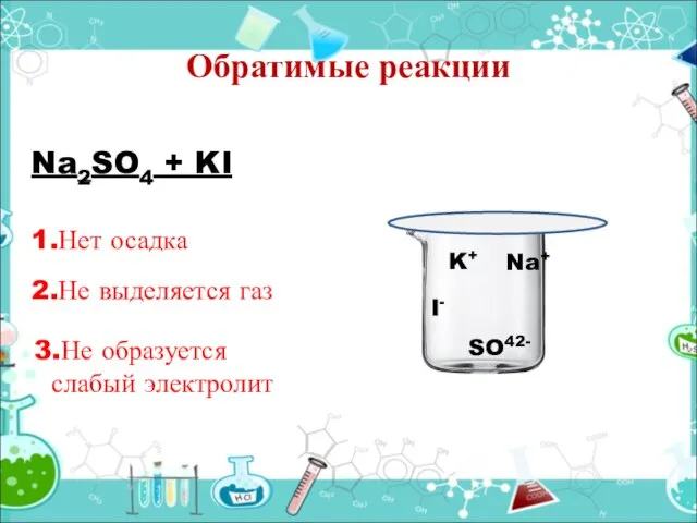 Na2SO4 + KI Na+ SO42- K+ I- 1.Нет осадка 2.Не выделяется газ