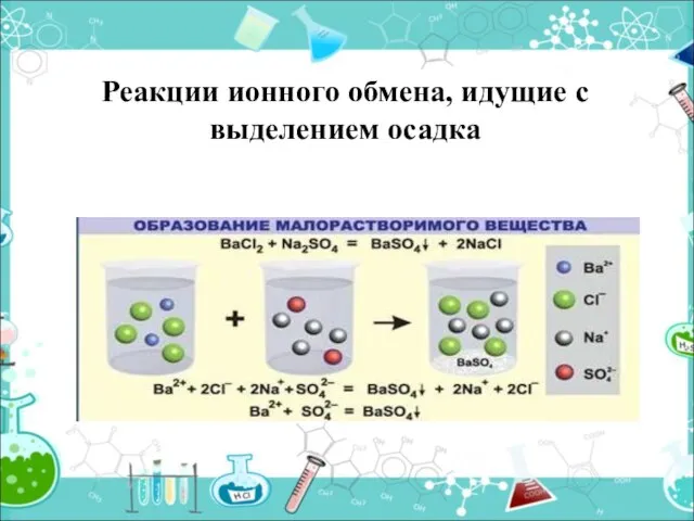 Реакции ионного обмена, идущие с выделением осадка