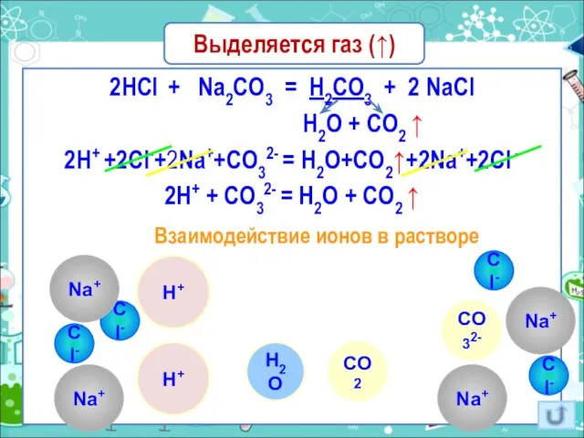Выделяется газ (↑) 2HCl + Na2CO3 = H2CO3 + 2 NaCl H2O